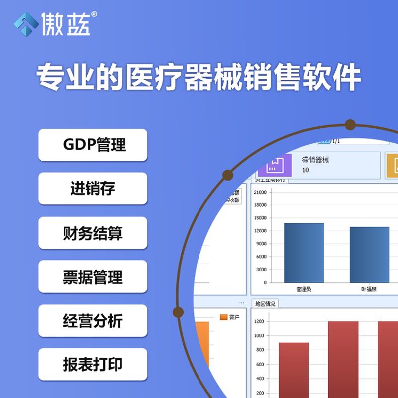 医路前行:三明医药公司引领行业变革