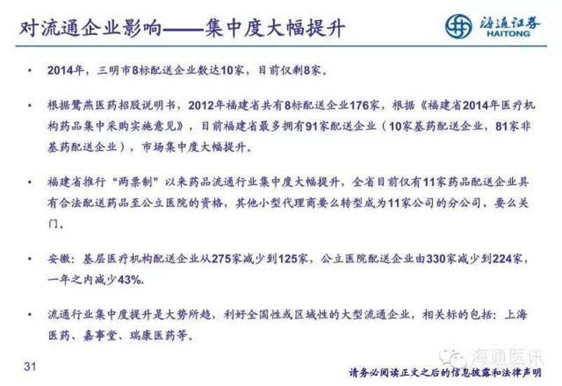 三明医药配送:引领医疗行业新风尚